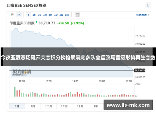 今夜亚冠赛场风云突变积分榜格局震荡多队命运改写晋级形势再生变数 今夜亚冠赛场风云突变积分榜格局震荡多队命运改写晋级形势再生变数